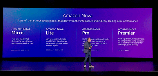 Amazon Nova