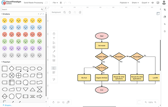 Visual Paradigm Online