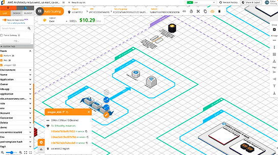 Cloudcraft by Datadog