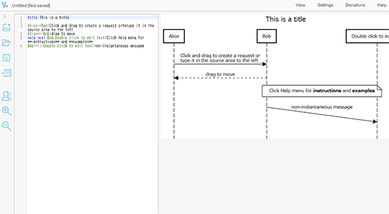 SequenceDiagram