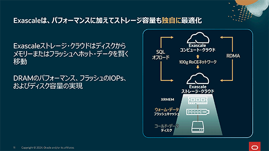 Exascale