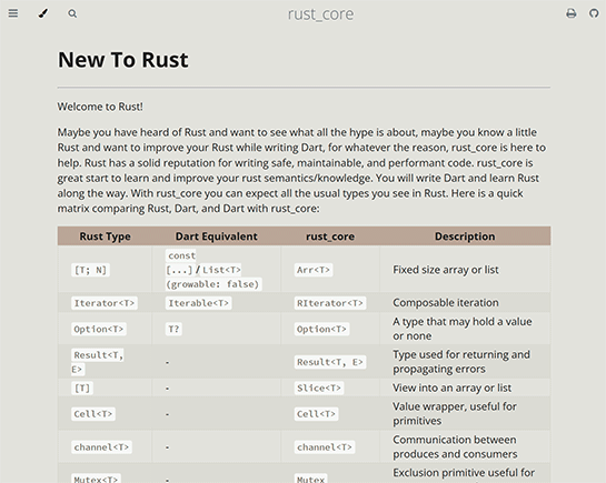 New To Rust
